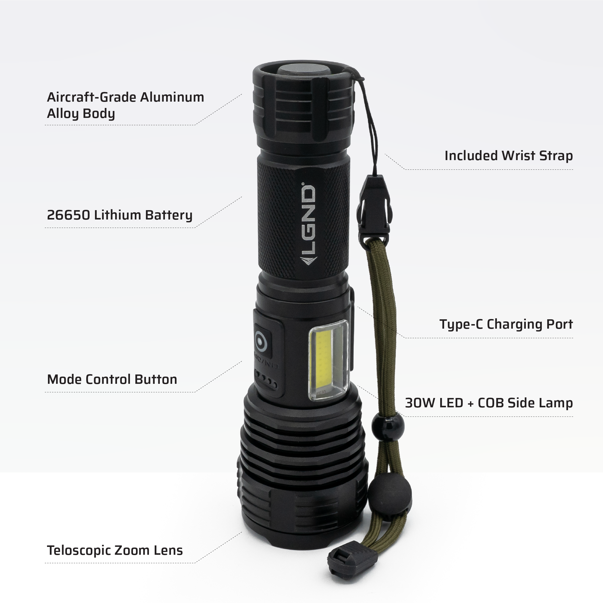 Ultra-High Intensity Flashlight