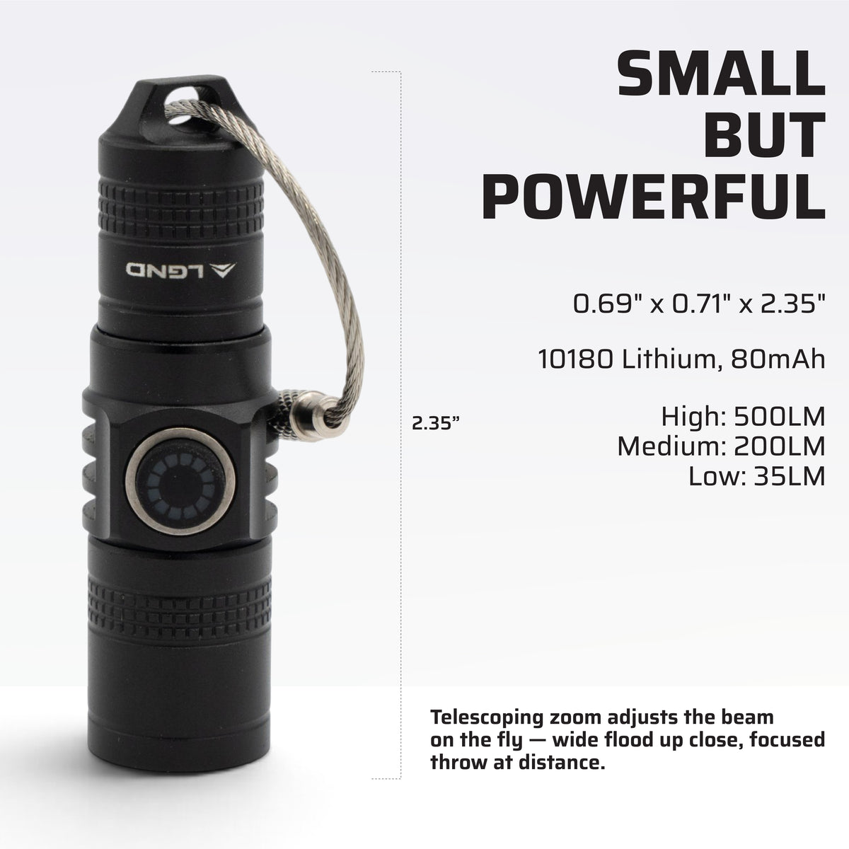 PocketBeam Mini Flashlight
