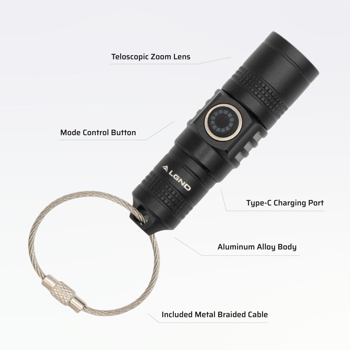 PocketBeam Mini Flashlight