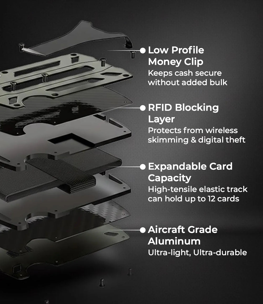 Tactical Wallet — Aircraft-Grade Aluminum
